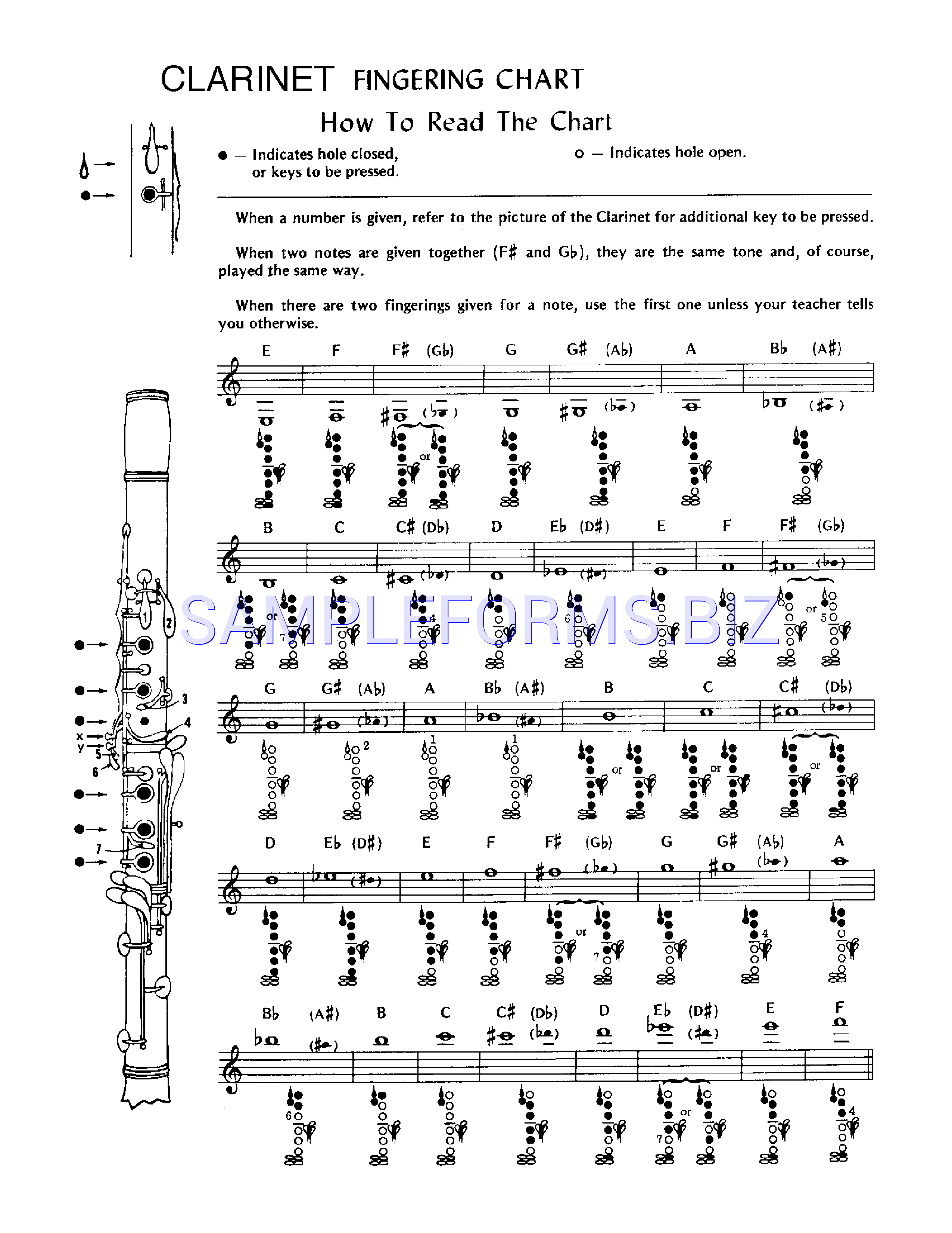 Preview free downloadable Clarinet Fingering Chart in PDF (page 1)